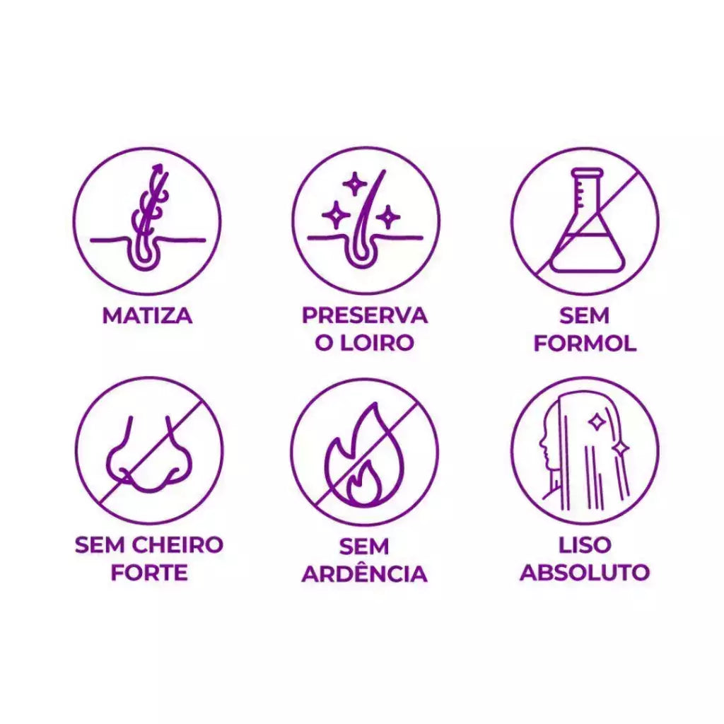 Kit Progressiva Orgânica Para Loiros de Litro + Mio Caps de Brinde