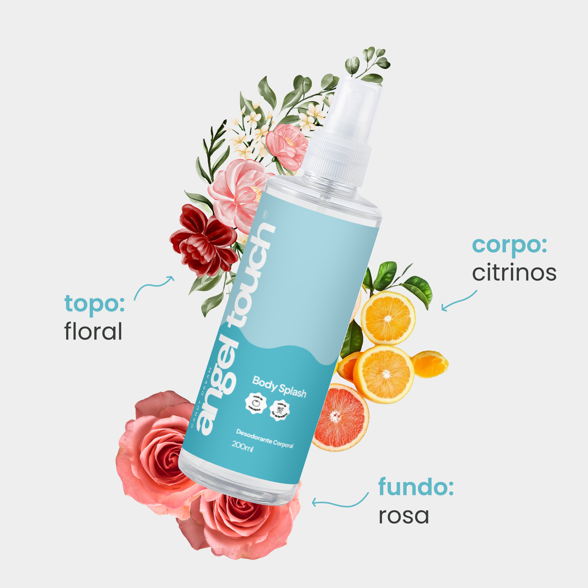Kit 5 Body Splashes