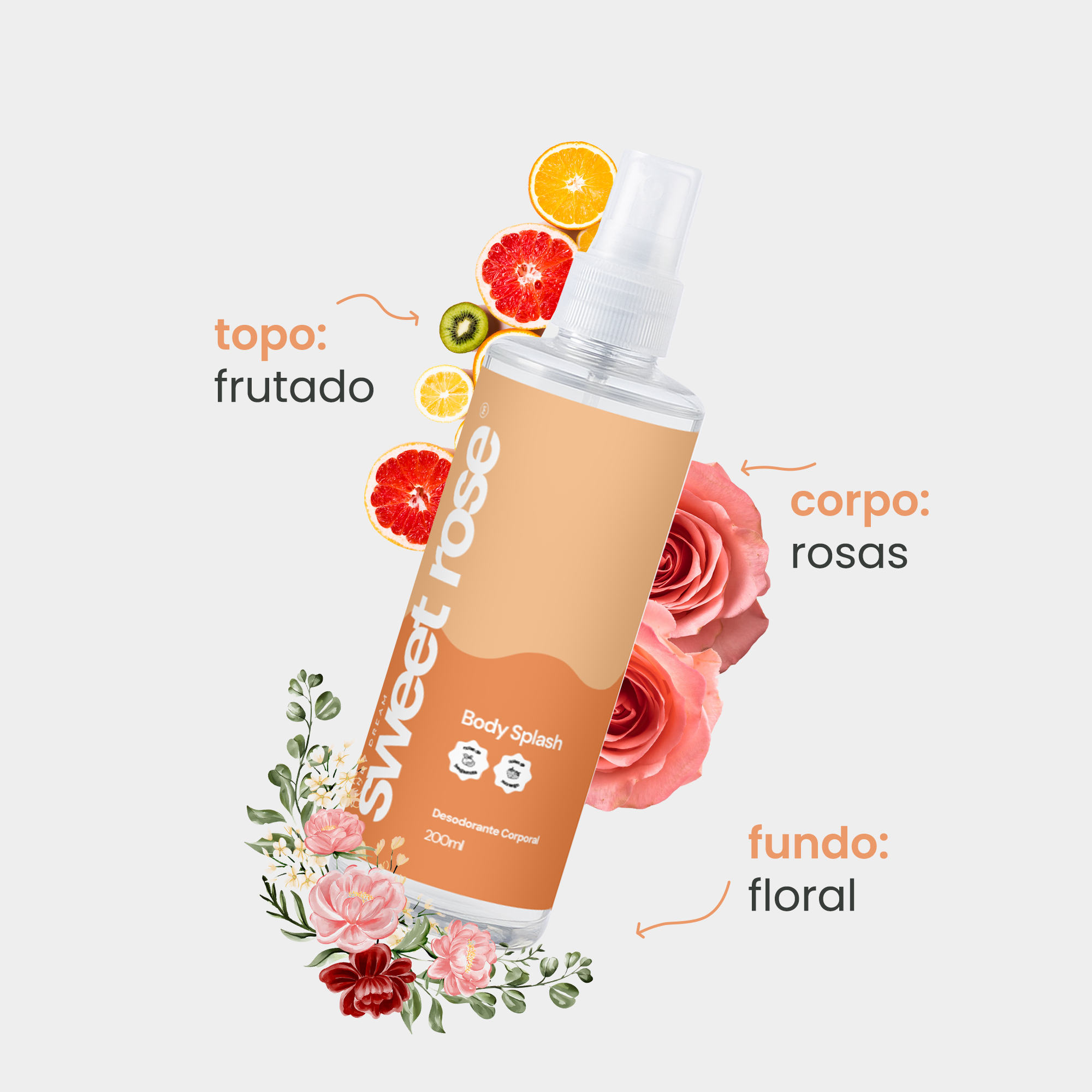 Kit 5 Body Splashes